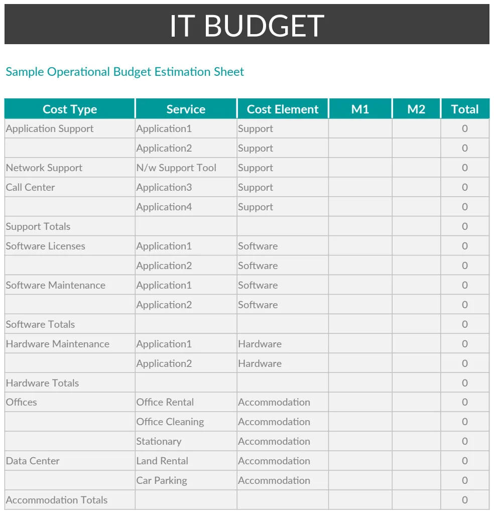IT Budget Template preview