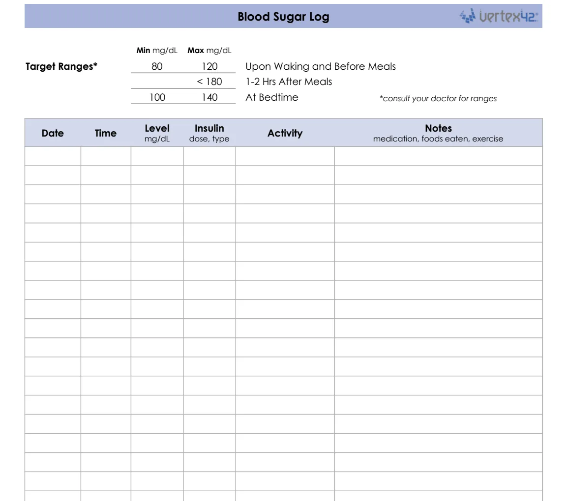 Blood Sugar Log preview