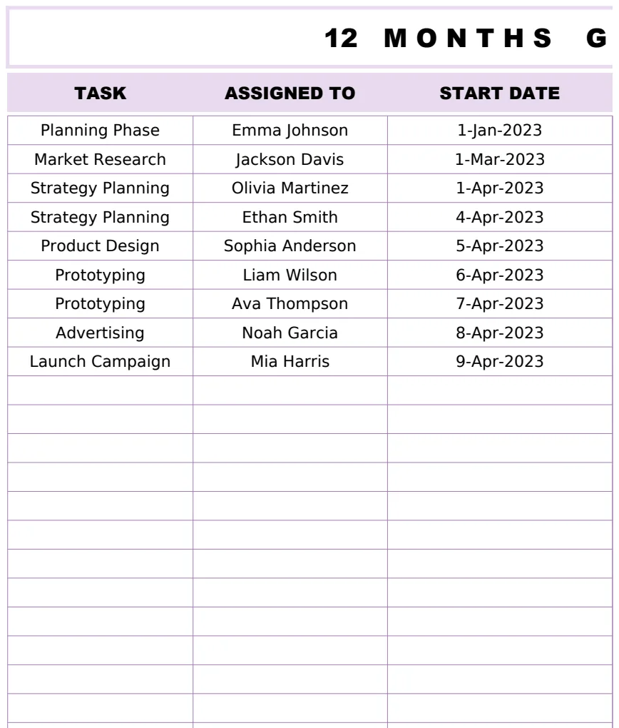 12 Months Gantt Chart Template preview