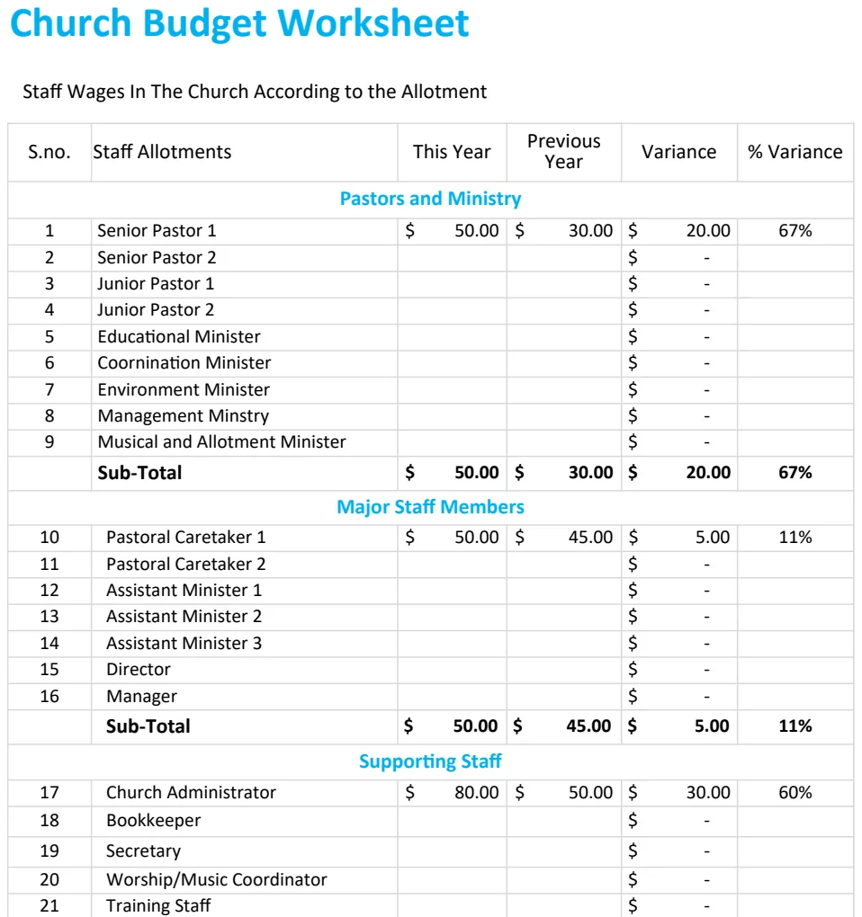 Church Budget Worksheet Template preview