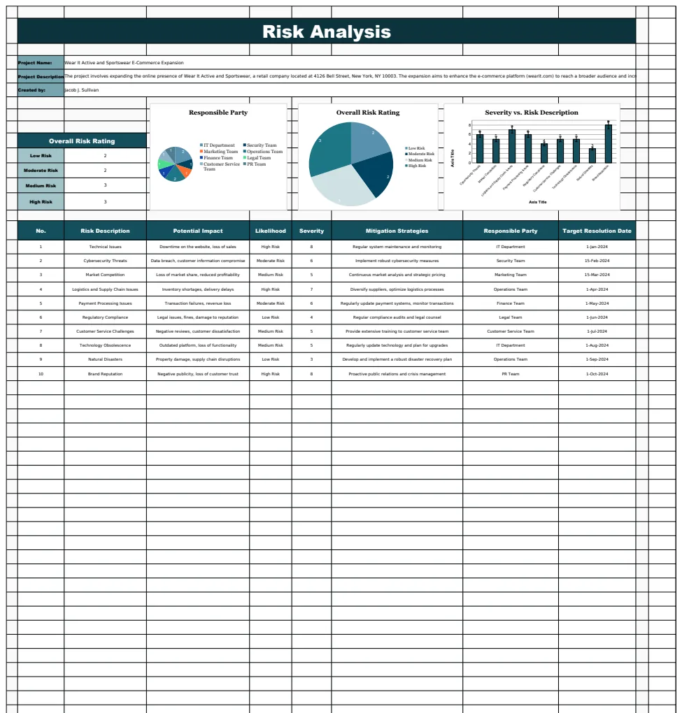 Risk Analysis Template preview