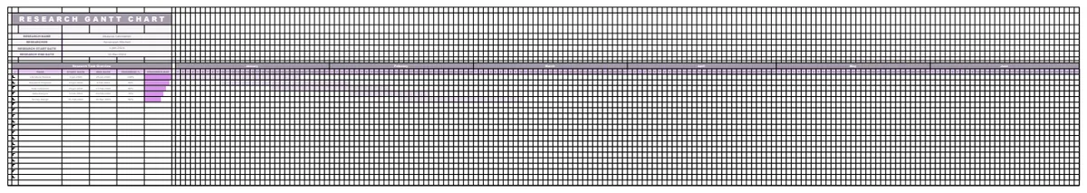 Research Gantt Chart preview
