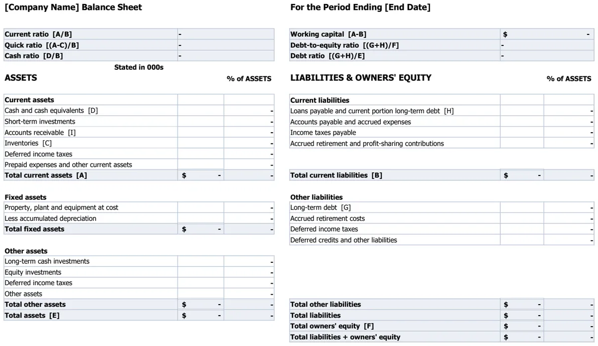 Balance Sheet with Financial Ratios preview