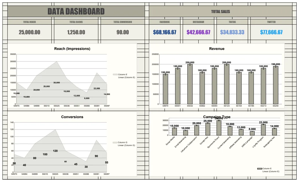 Data Dashboard Template preview