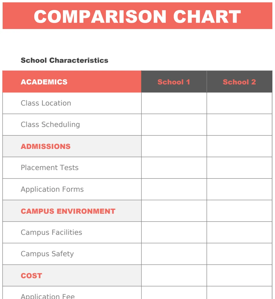 School Comparison Chart preview