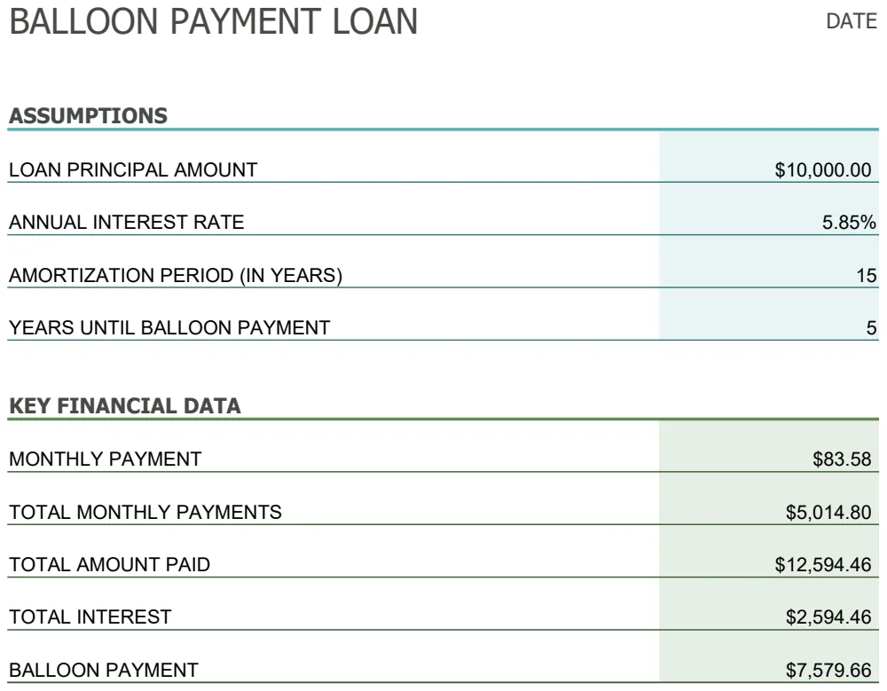 Balloon Loan Payment Calculator preview