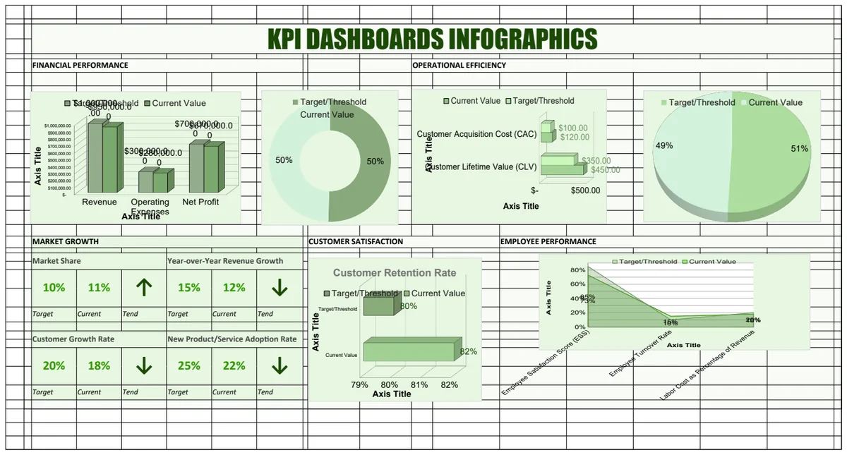 KPI Dashboards Infographics Template preview