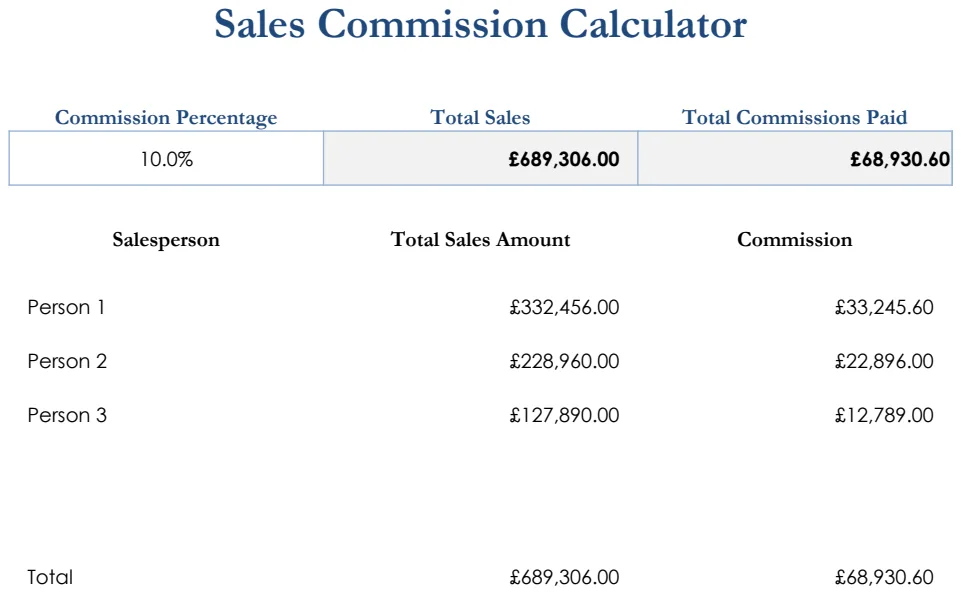 Sales Commission Calculator preview