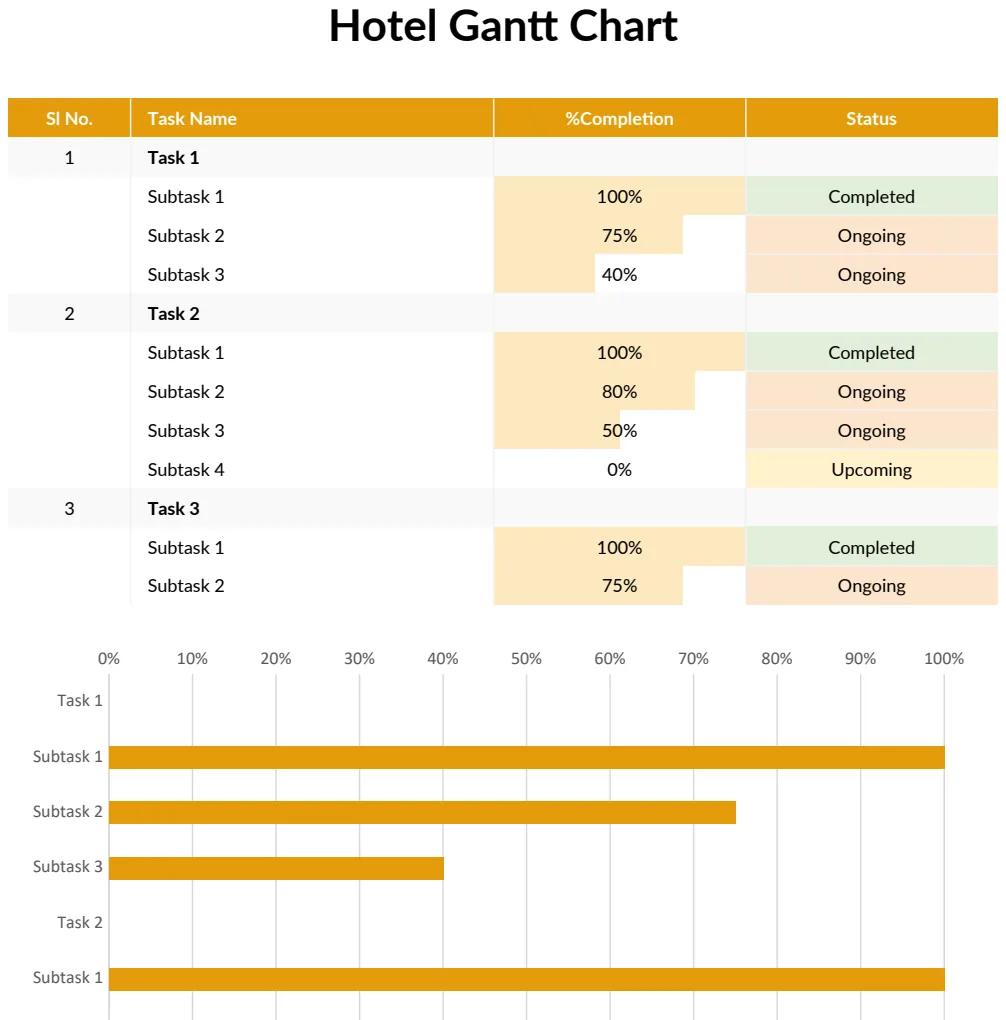 Hotel Gantt Chart preview