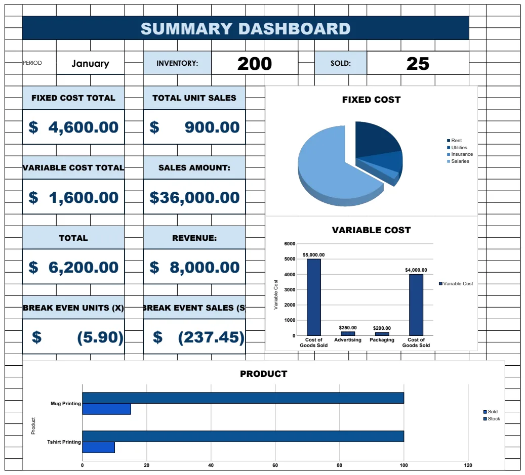 Breakeven Cost Analysis Template preview