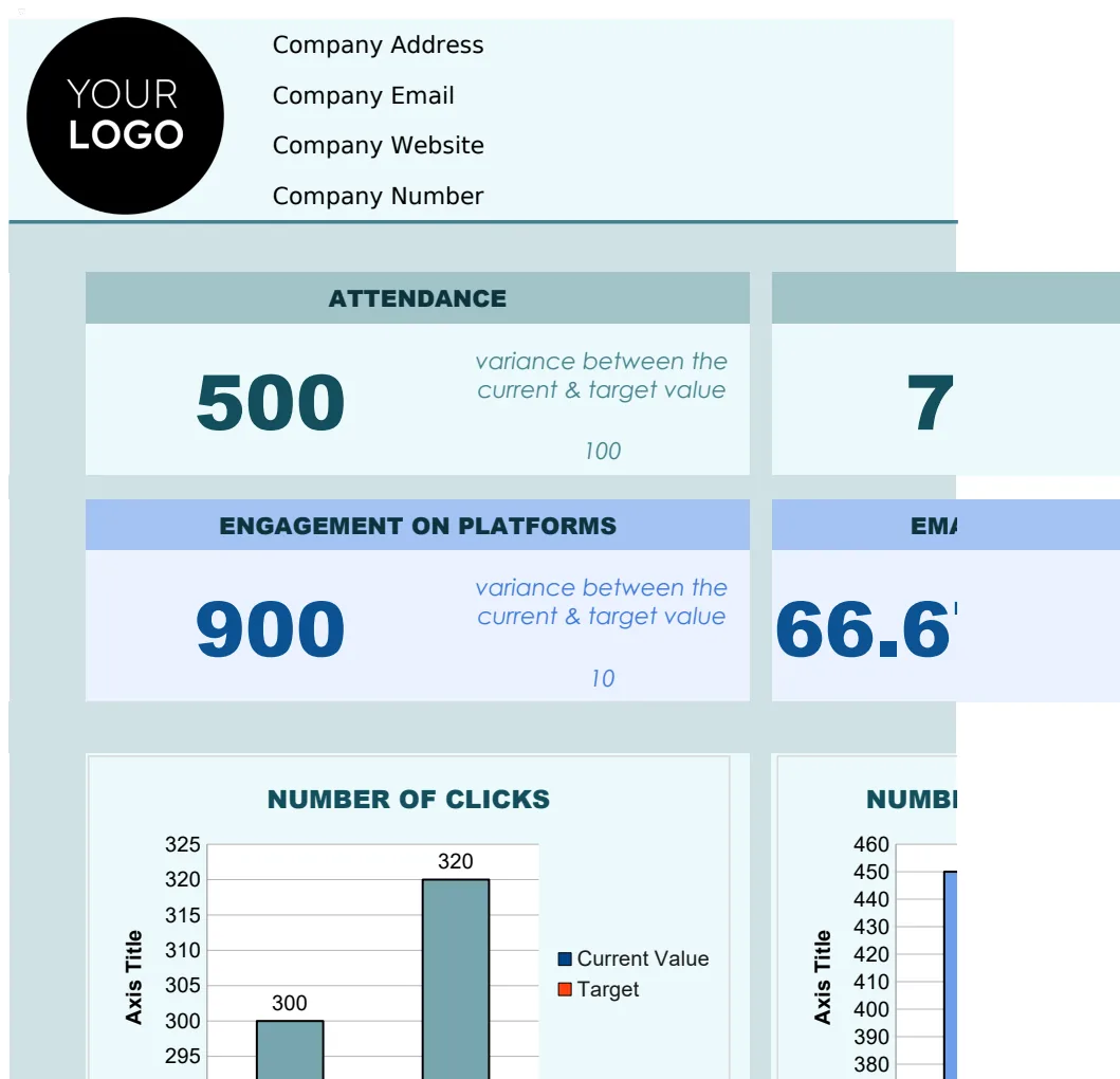Marketing Trade Show Marketing KPI Dashboard Template preview