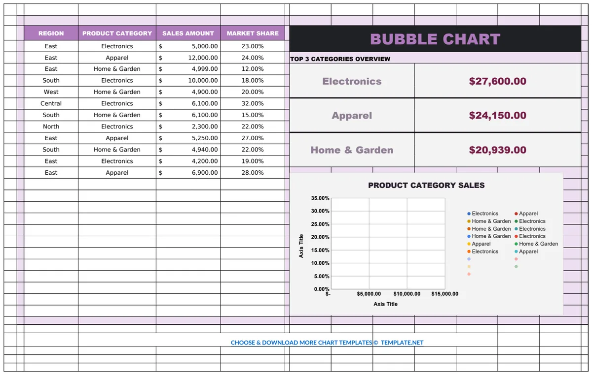 Bubble Chart Template preview