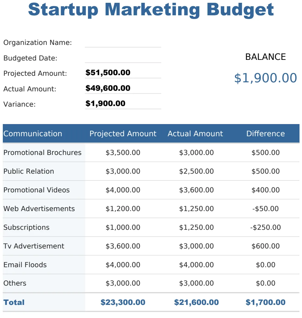 Startup Marketing Budget Template preview