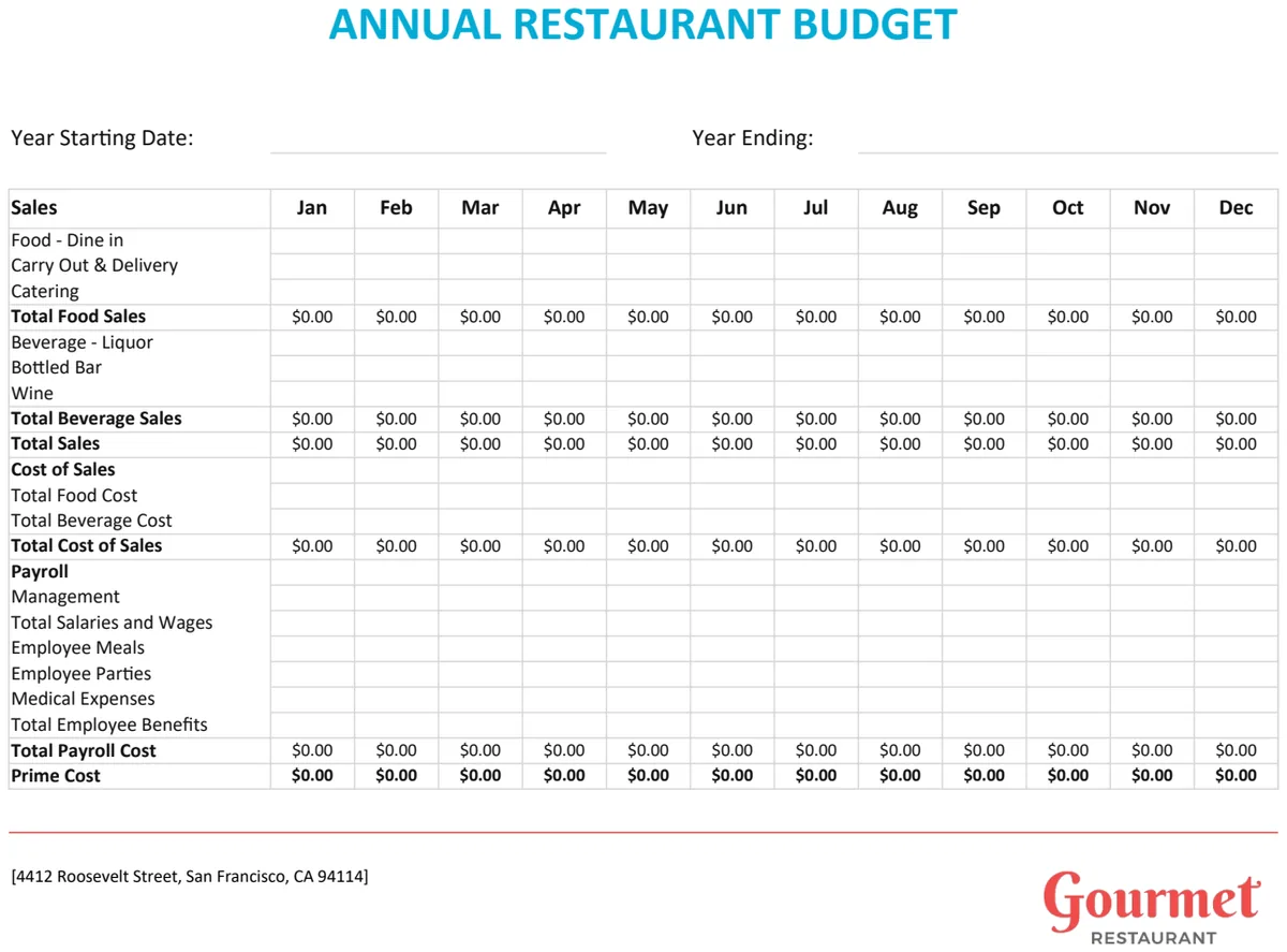 Annual Restaurant Budget Worksheet preview