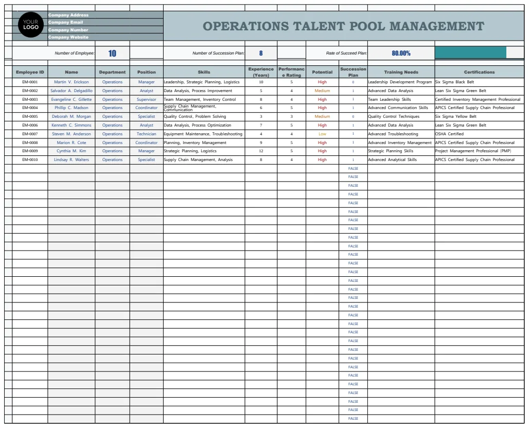 Operations Talent Pool Management Template preview