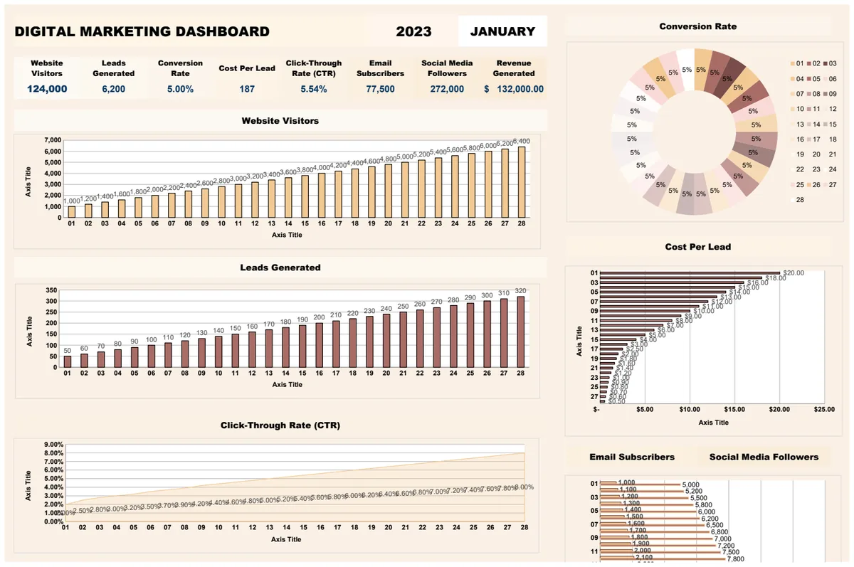 Digital Marketing Dashboard Template preview