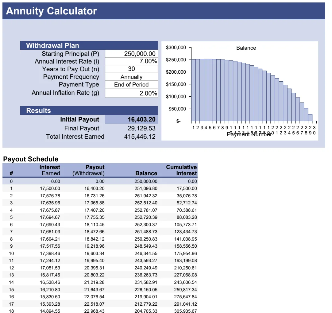 Annuity Calculator preview