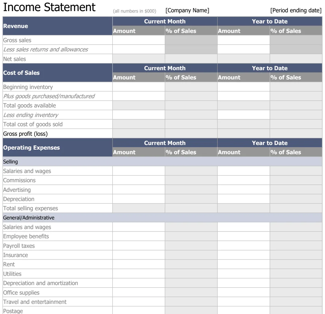 Income Statement preview