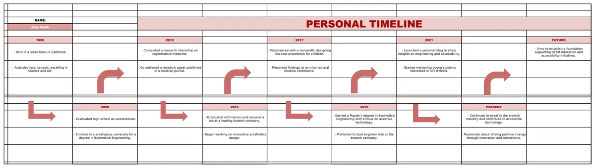 Personal Timeline Template preview