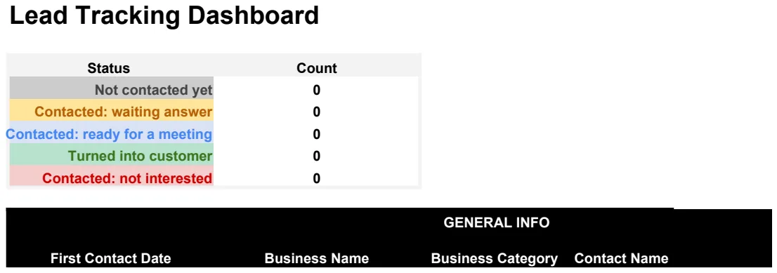 Lead Tracking Dashboard preview