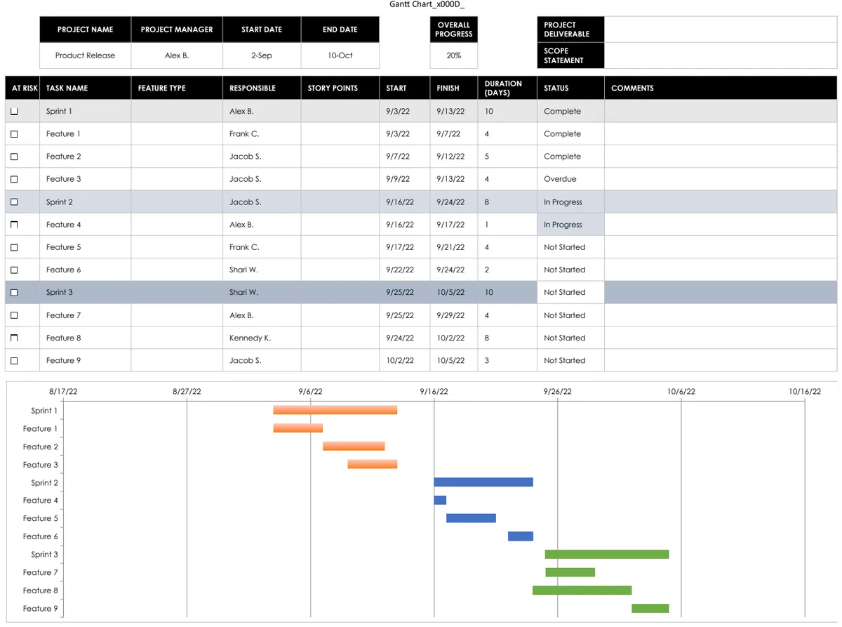 Agile Project Plan Template preview