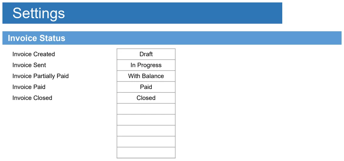 Invoice Register preview