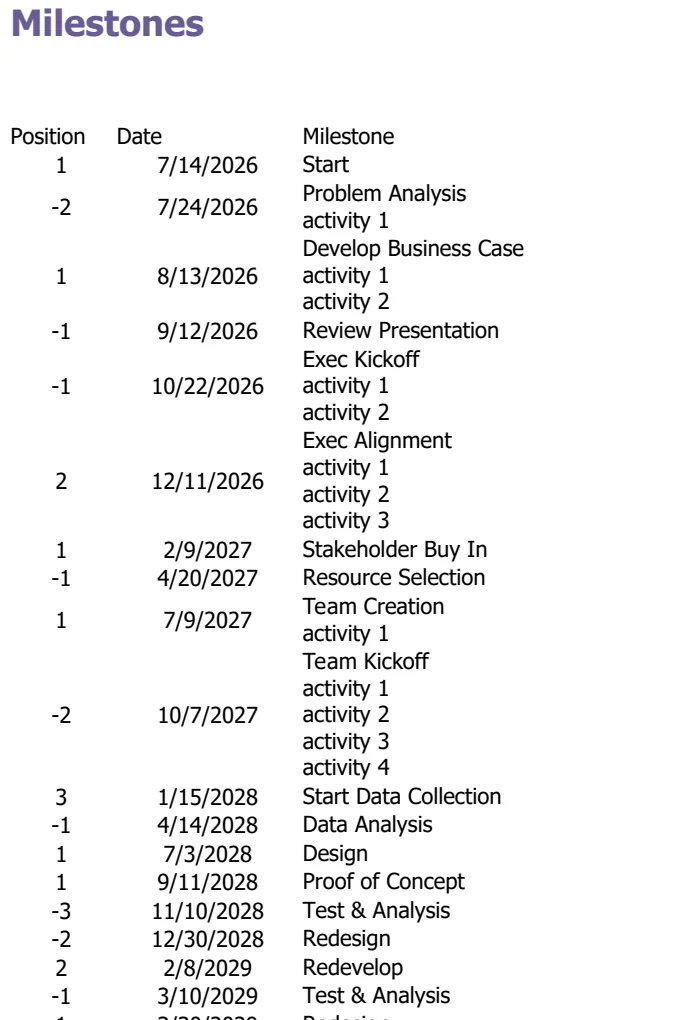 Scrolling Roadmap preview