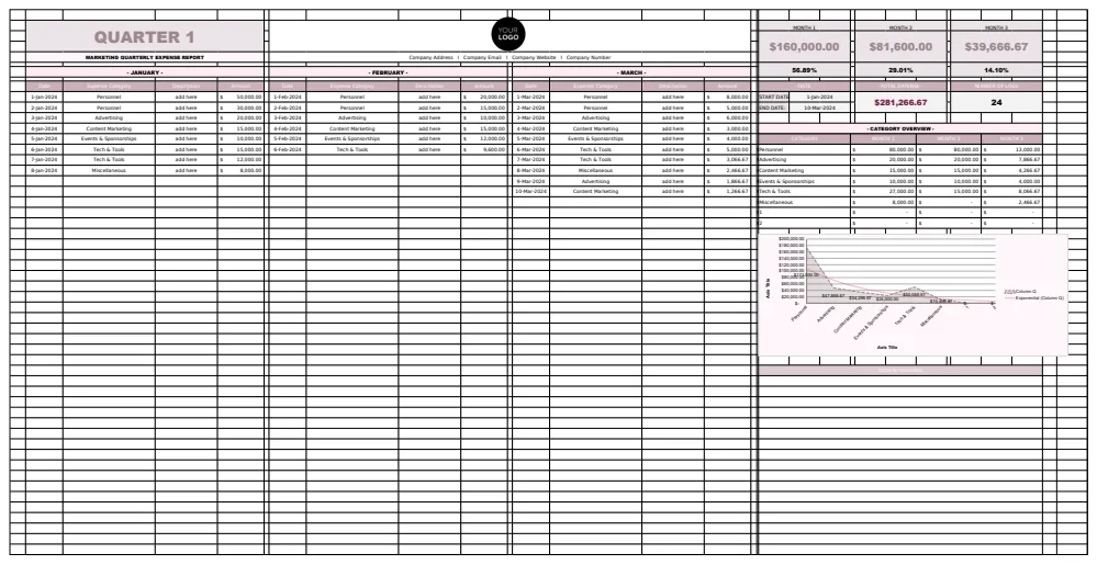 Marketing Quarterly Expense Report Template preview
