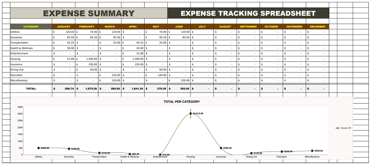 Expense Tracking Spreadsheet Template preview