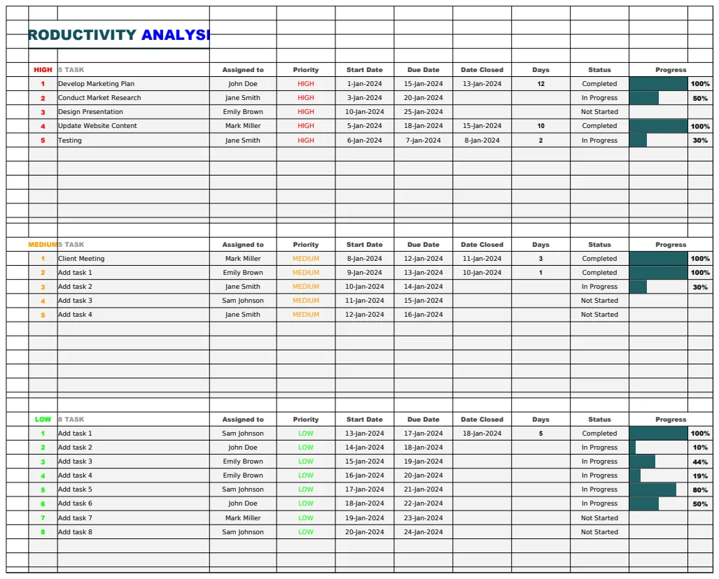 Productivity Analysis Template preview