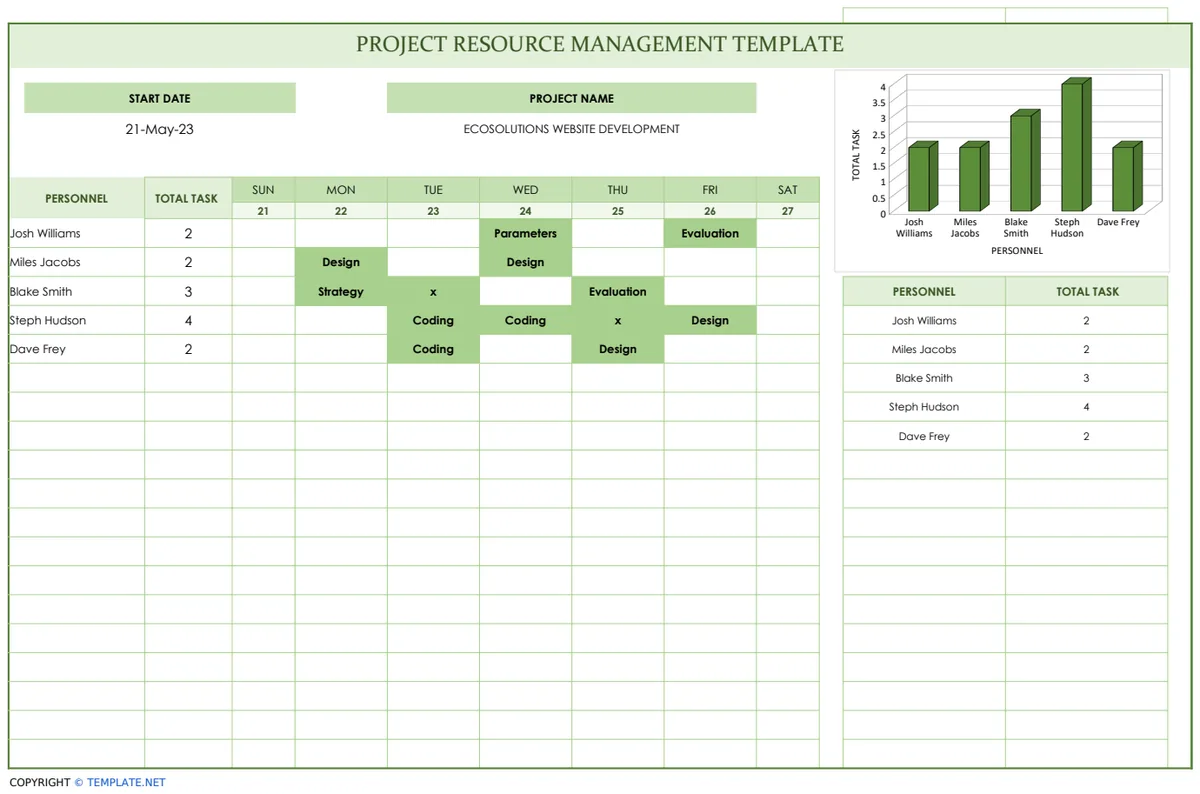 Resource Management Template preview