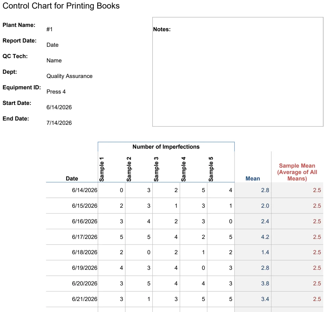 Control Chart for Printing Books preview