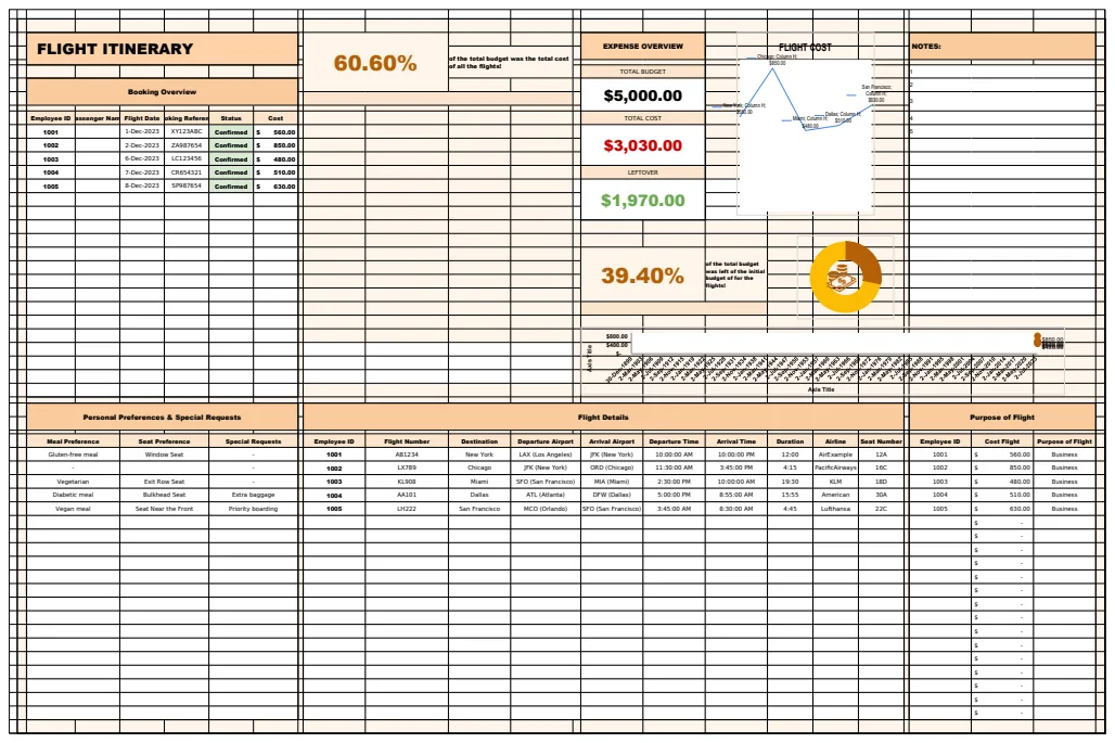 Flight Itinerary Template preview