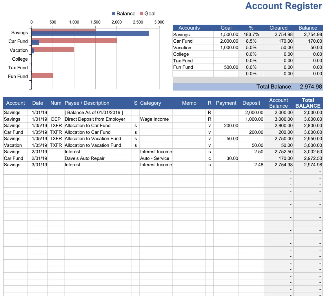 Account Register preview
