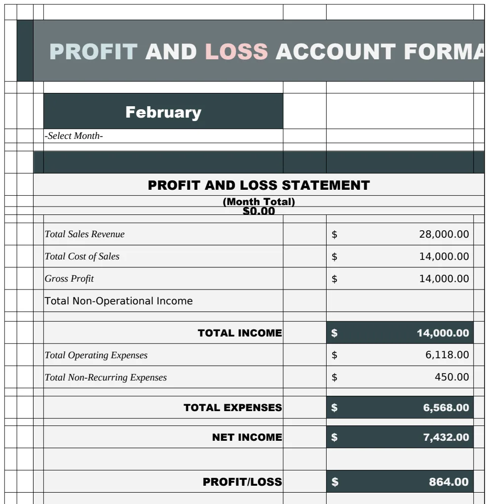 Profit and Loss Account Format Template preview