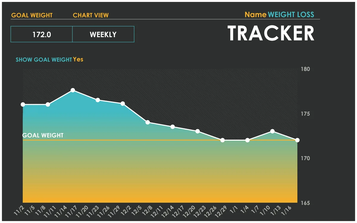 Weight Loss Tracker template preview