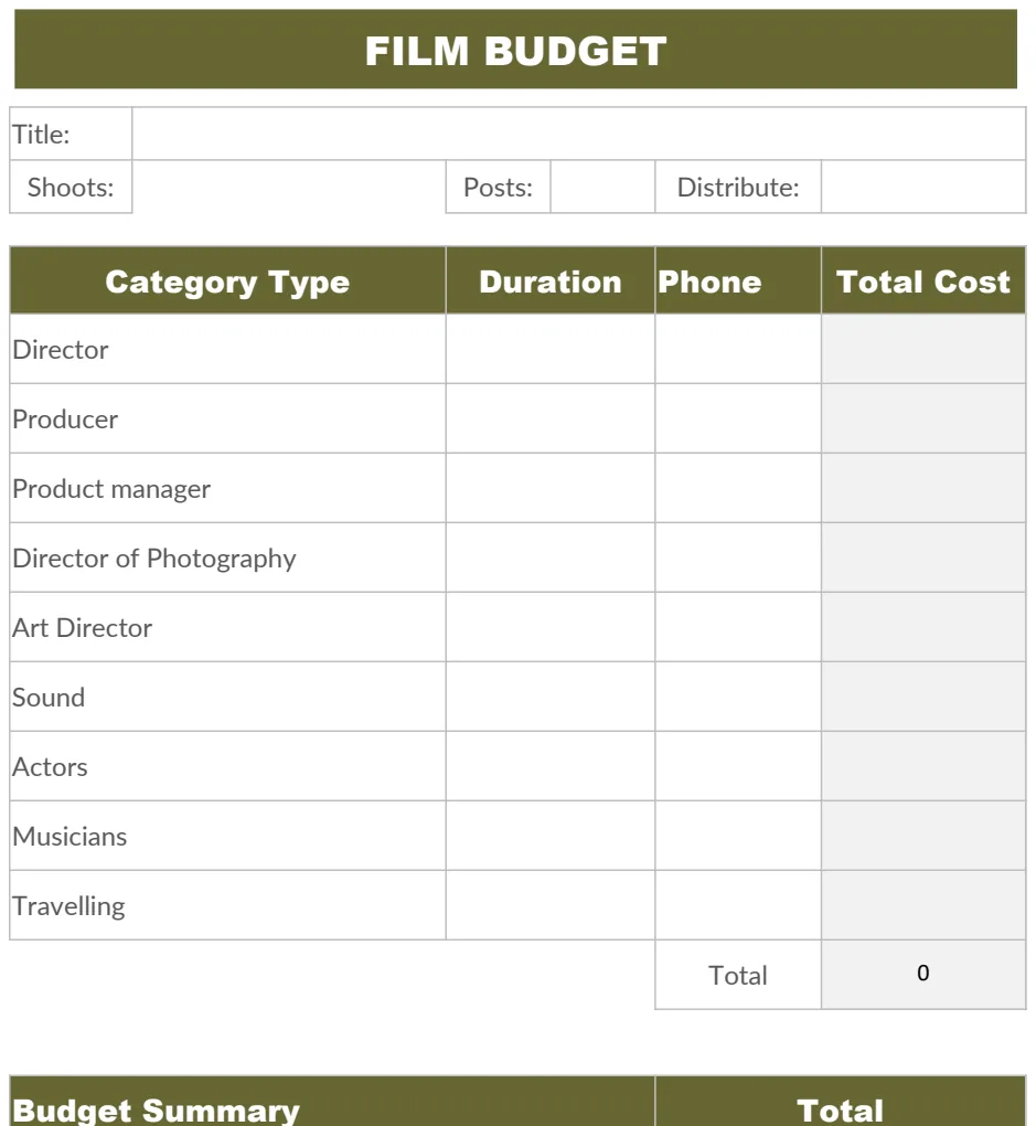 Film Budget preview