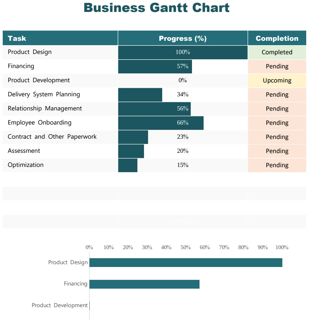 Business Gantt Chart preview