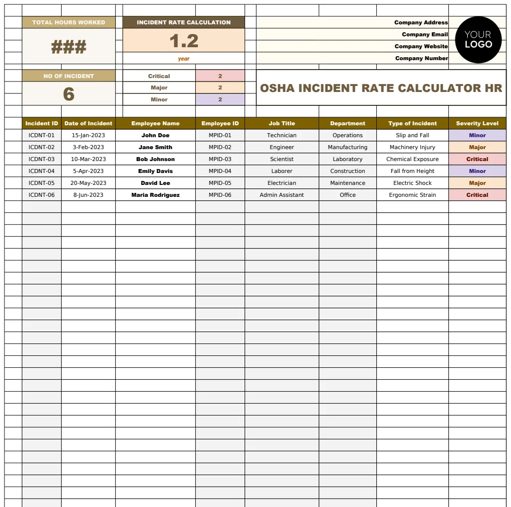 OSHA Incident Rate Calculator HR Template preview