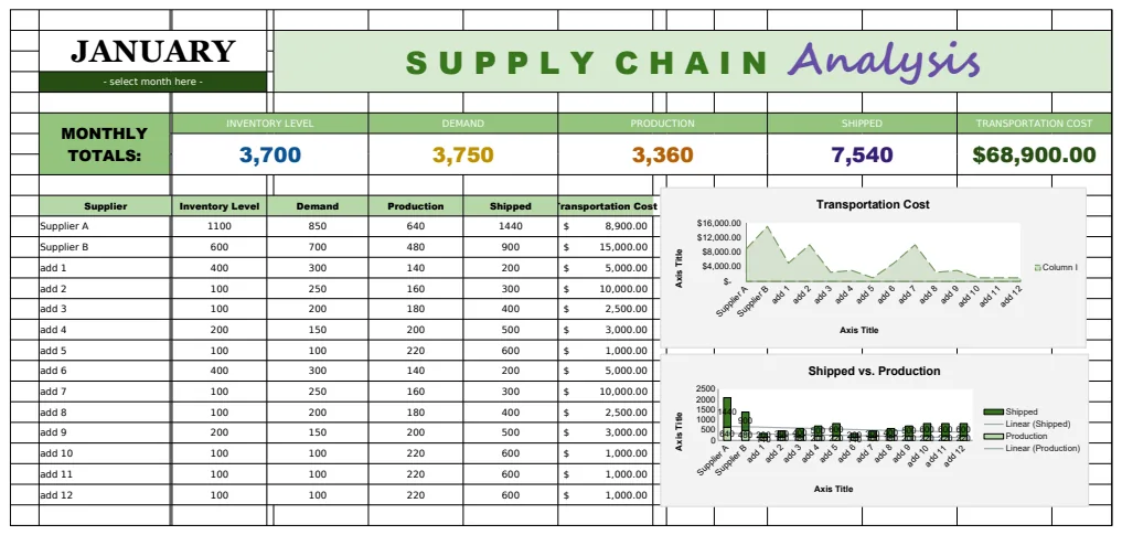 Supply Chain Analysis Template preview