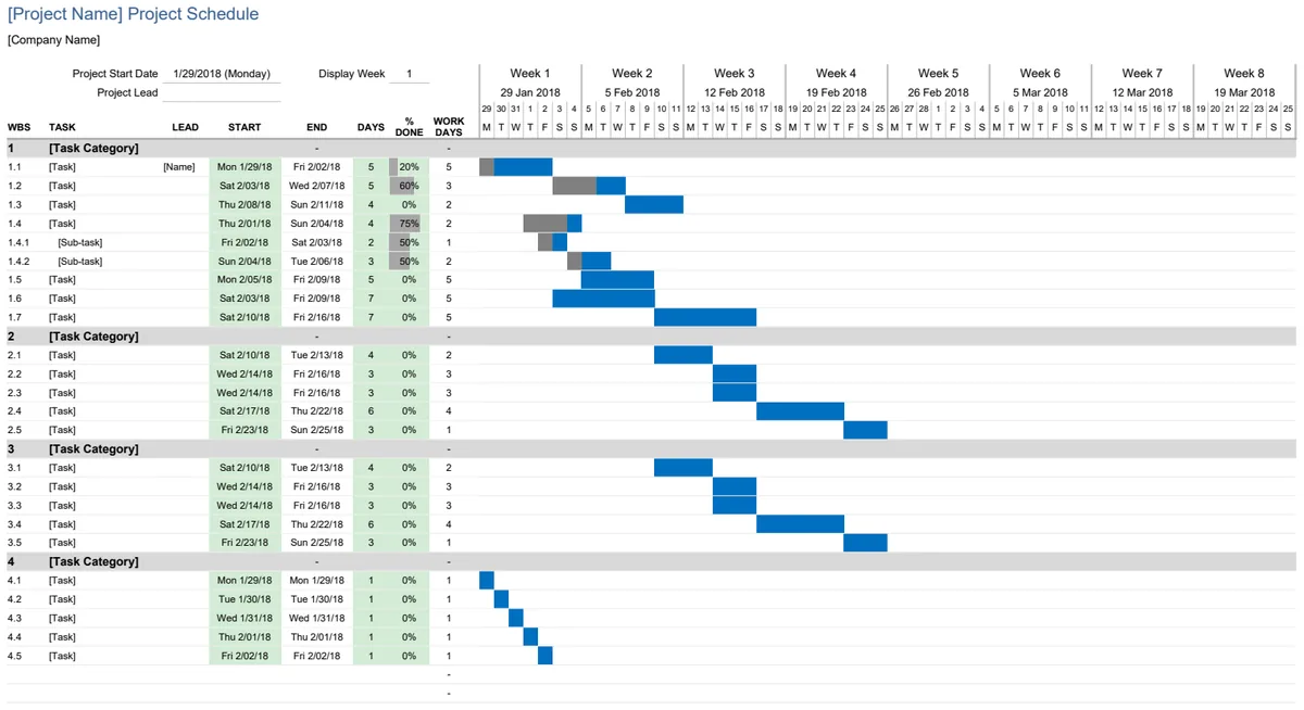 Gantt Chart preview