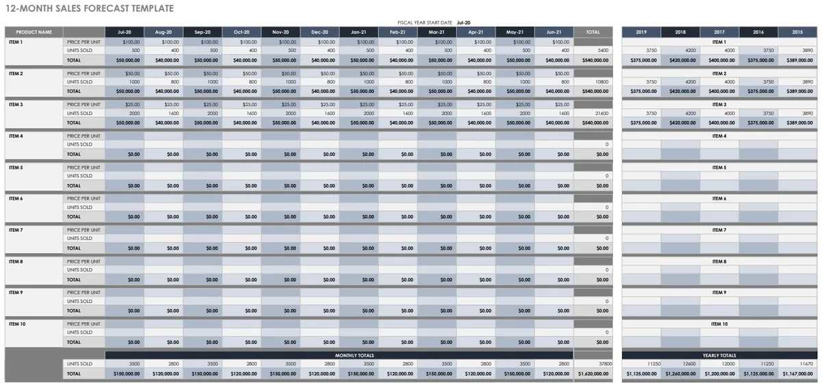 12-Month Sales Forecast Template preview