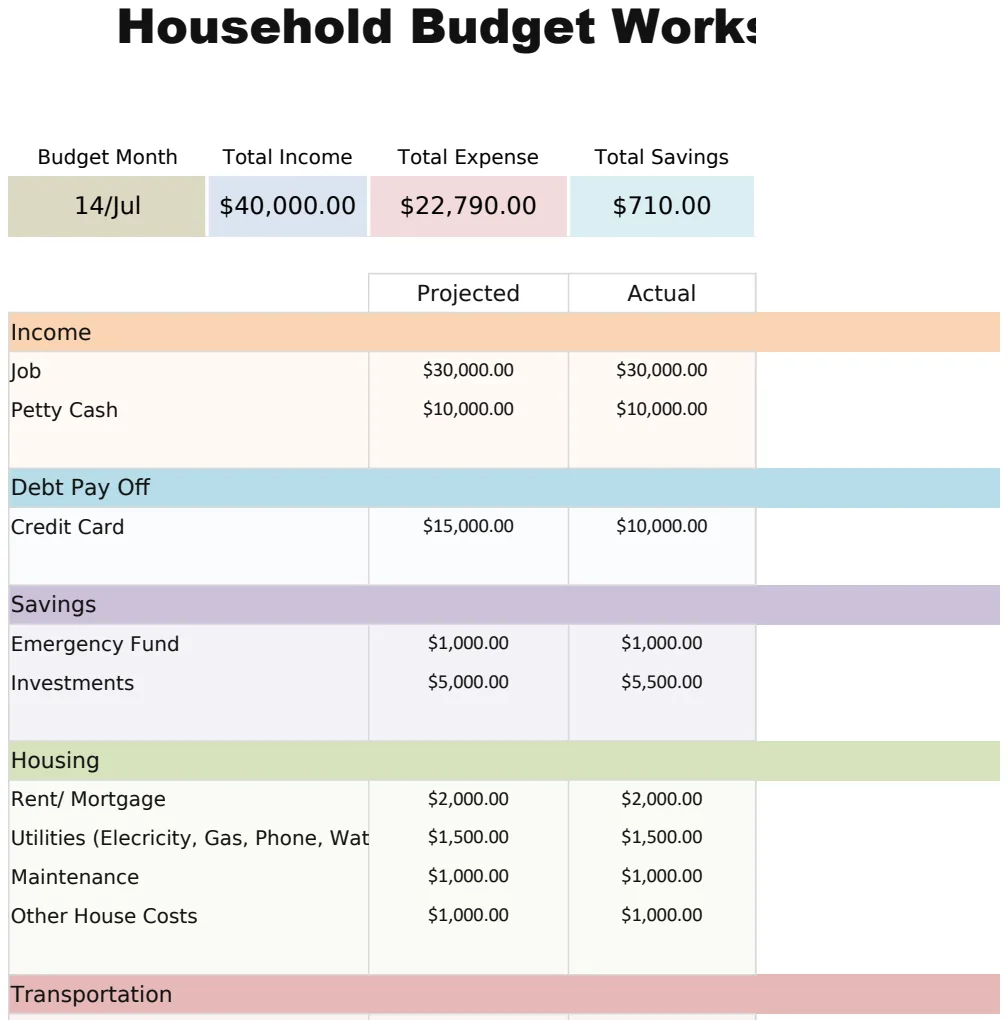 Household Budget Worksheet Template preview