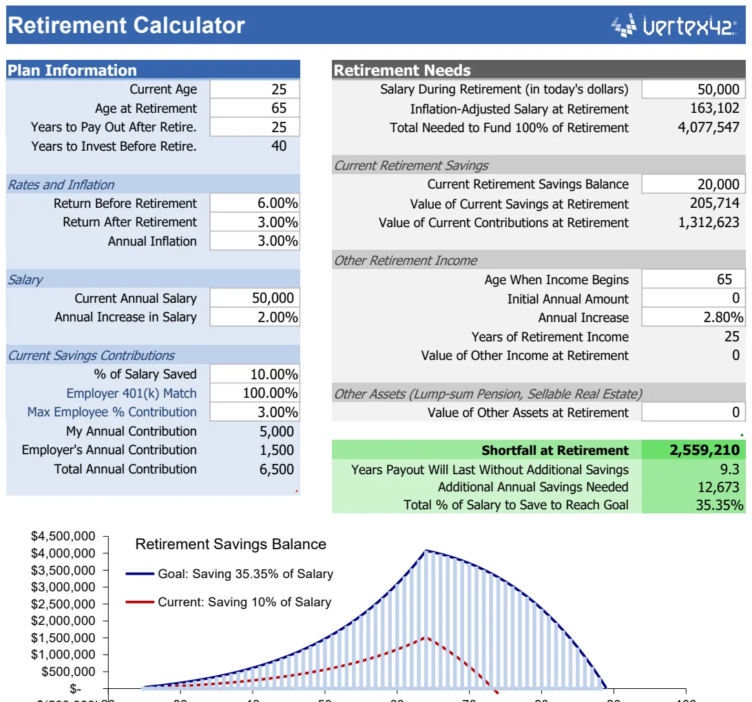 Retirement Calculator preview
