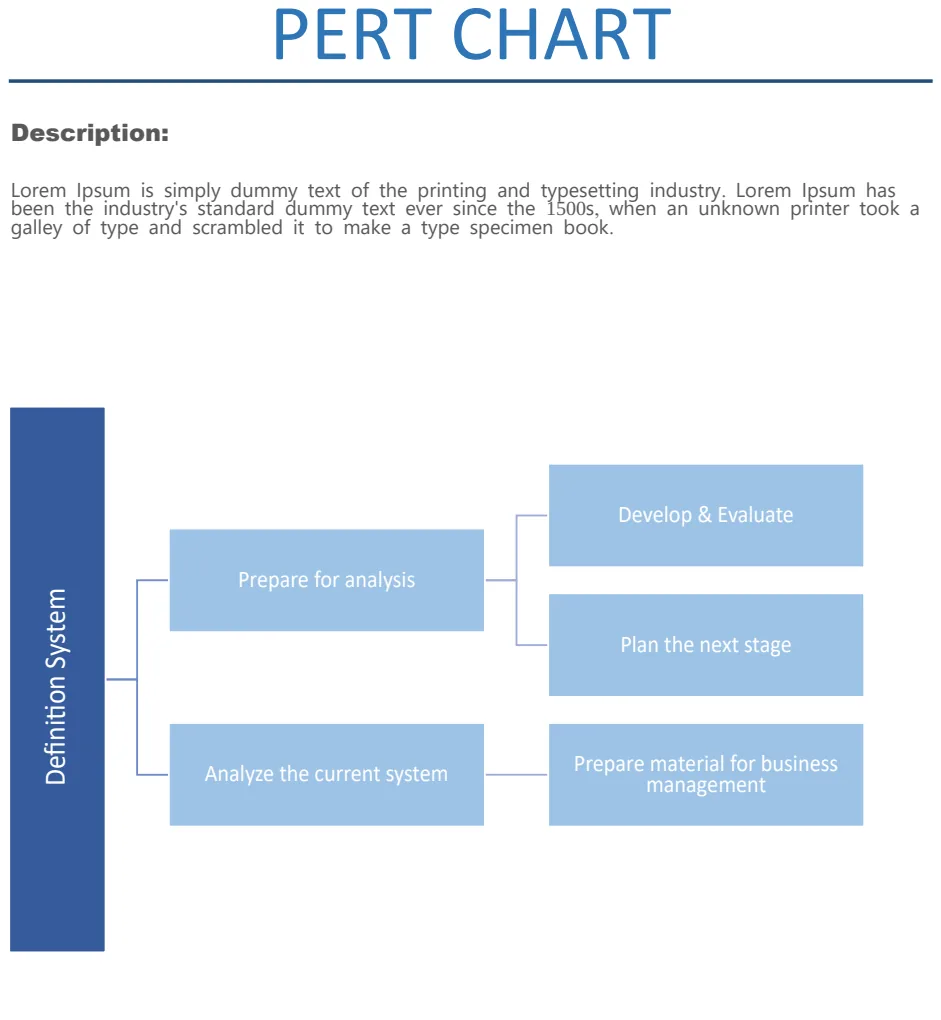 PERT Chart preview