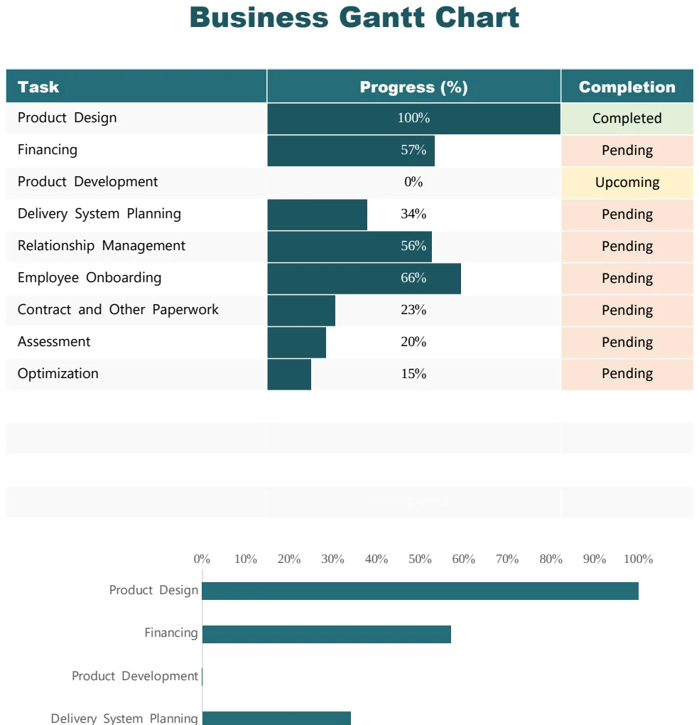 Business Gantt Chart preview