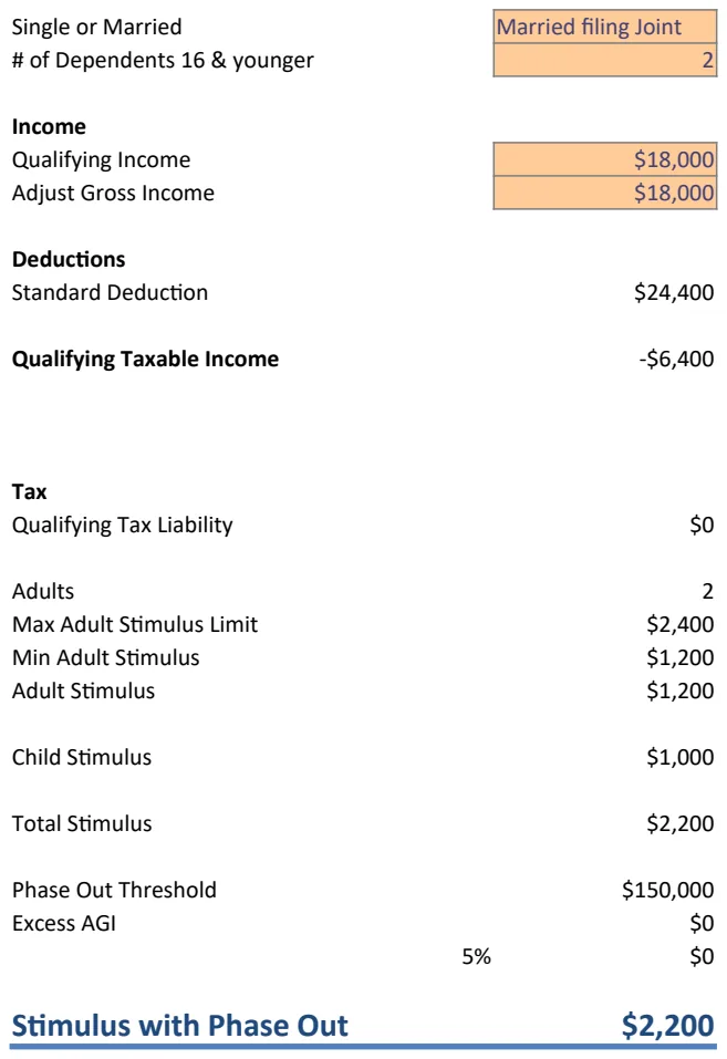 Coronavirus Stimulus Calculator preview