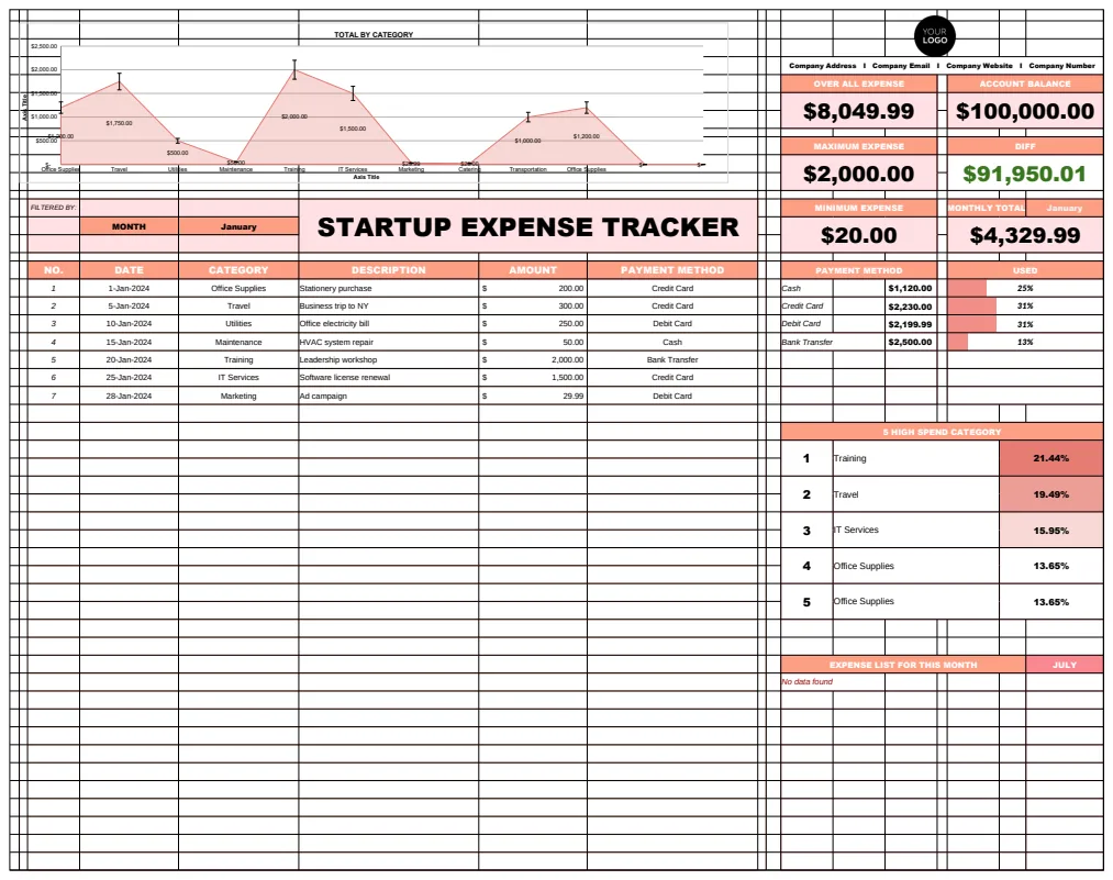 Administration Expense Tracker Template preview