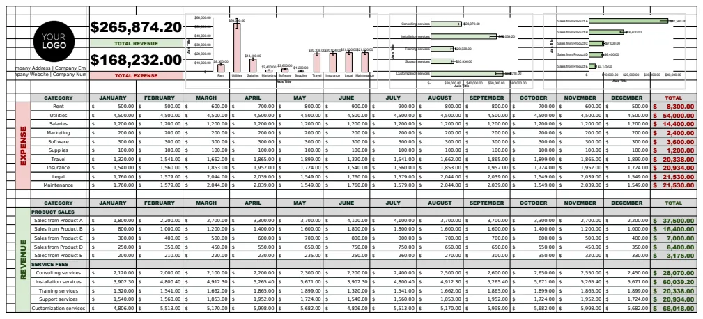 Startup Expense and Revenue Projection Template preview