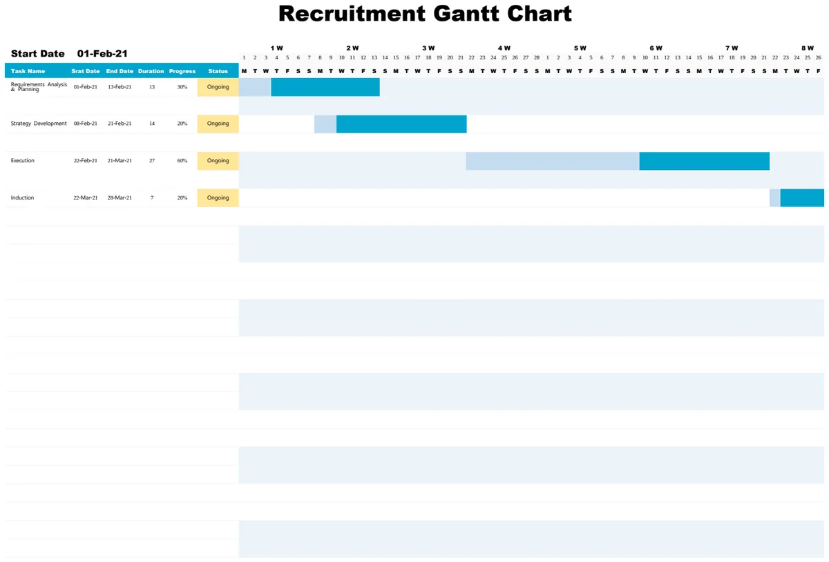 Simple Recruitment Gantt Chart preview